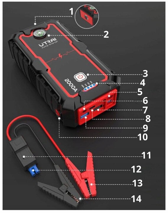 boosterjumpstartergalingasgreitoikrovimo22000mahc8628vertinimaireference2jpg  belsilt BOOSTER JUMP STARTER GALINGAS GREITO ĮKROVIMO 22000mAH 2000A