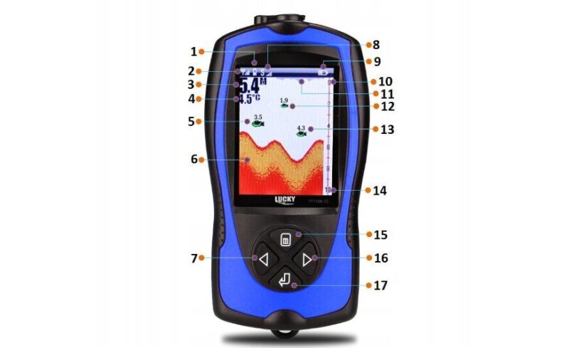 Echolotas Etuso Lucky Echosounder ir Etuso Fishfinder dėklas - Image 10