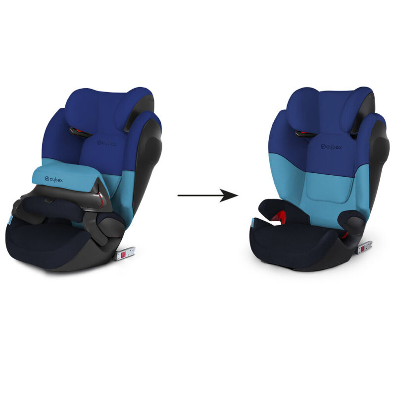 Cybex Automobilinė kėdutė Pallas M-Fix SL 9-36 kg, Blue Moon - Image 2