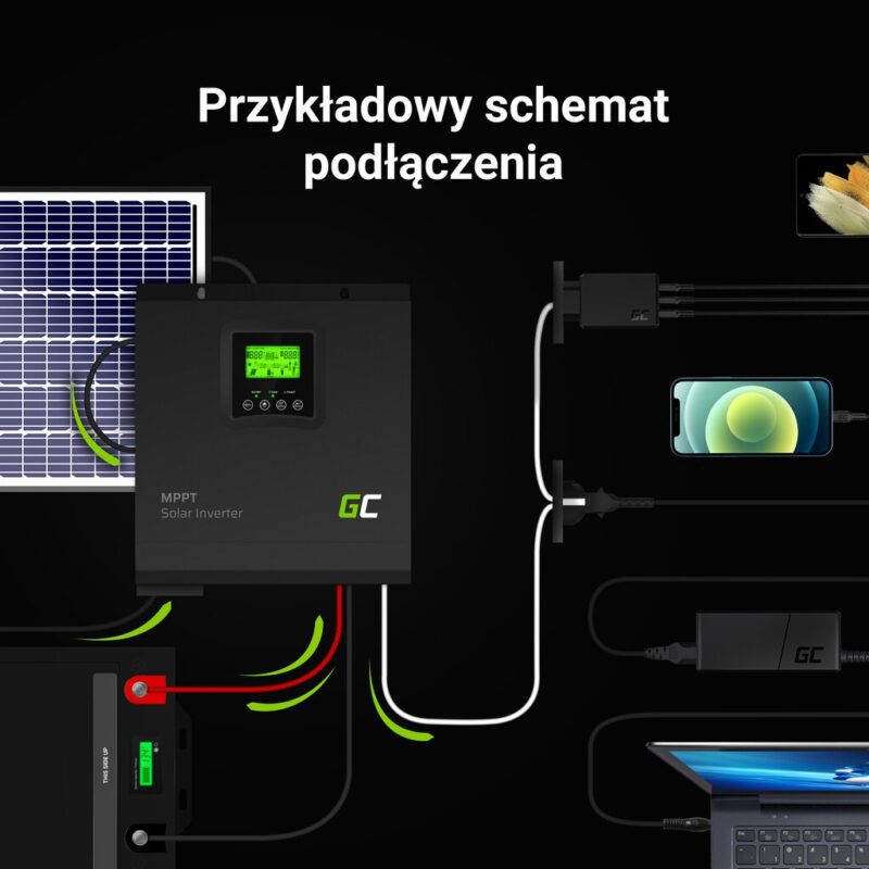 MPPT saulės energijos inverteris 24VDC 230VAC 3000VA / 3000W gryna sinusinė įtampa