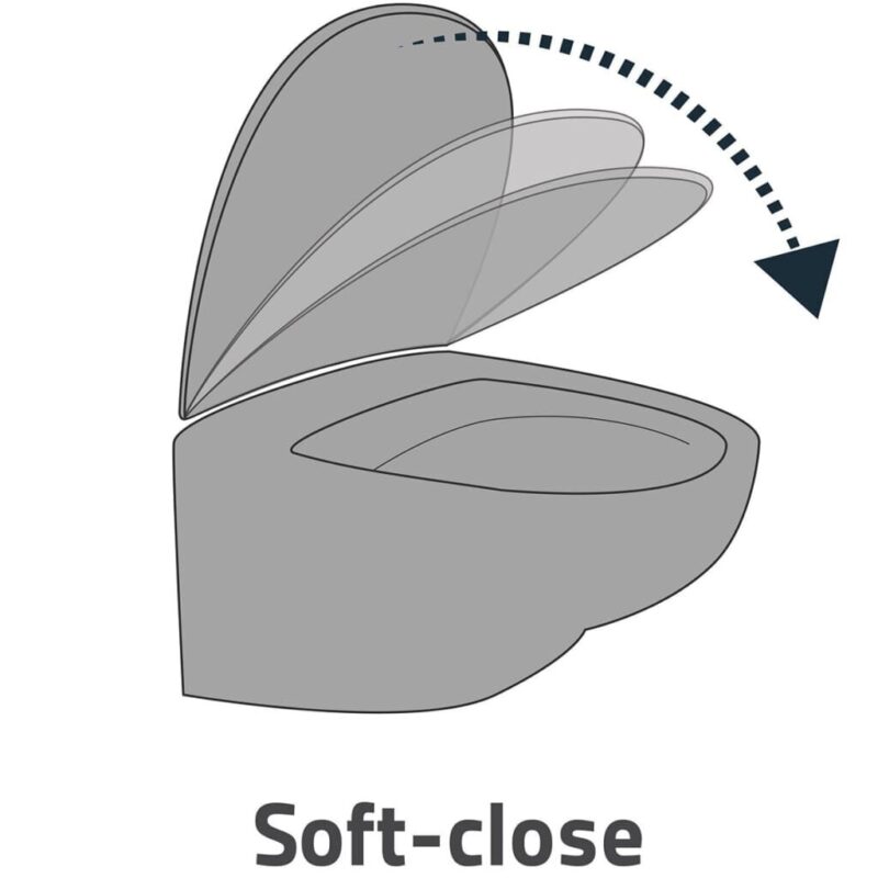 Ridder Premium klozeto sėdynė su soft close sistema | Belsilt
