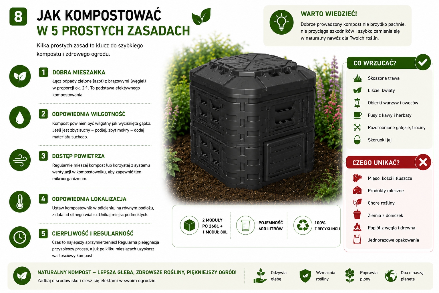 KOMPOSTOWNIKMODULOWYOGRODOWY600LMROZOODPORNYNANAWOZZBIORNIKCZARNYWysokoscproduktu80cm belsilt