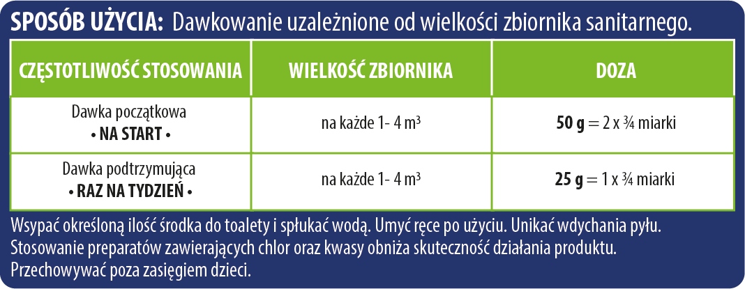 KretAktywatorBakteriedoSzambaiOczyszczalniPrzydomowychTluszcze1kgWaga1kg belsilt Bakterijos nuotekų valymui Kret septikui ir nuotekų valymo įrenginiams aktyvatorius riebalams skaidyti 1 kg