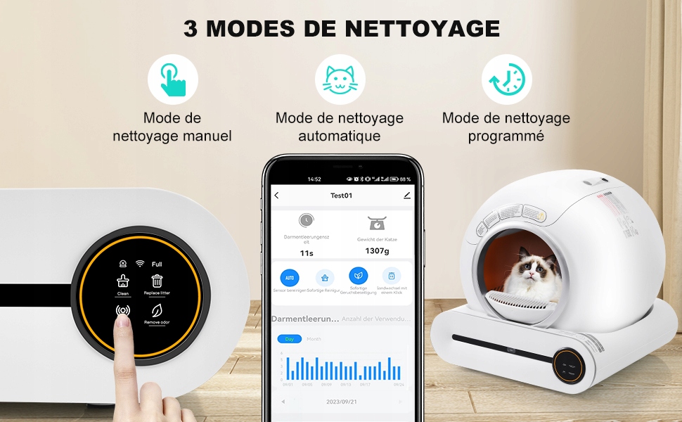 KuwetadlakotasamoczyszczacaSMARTWiFi65LAutomatycznyinteligentnySzerokoscproduktu543cm belsilt