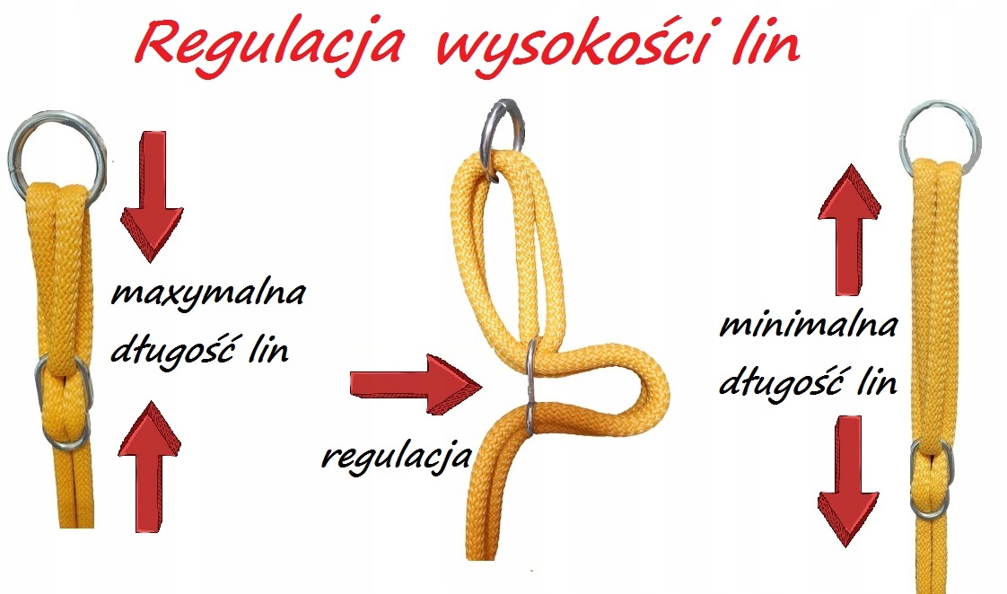 Sūpynių tvirtinimo priedas variantas 8 vaikams ir sodui
