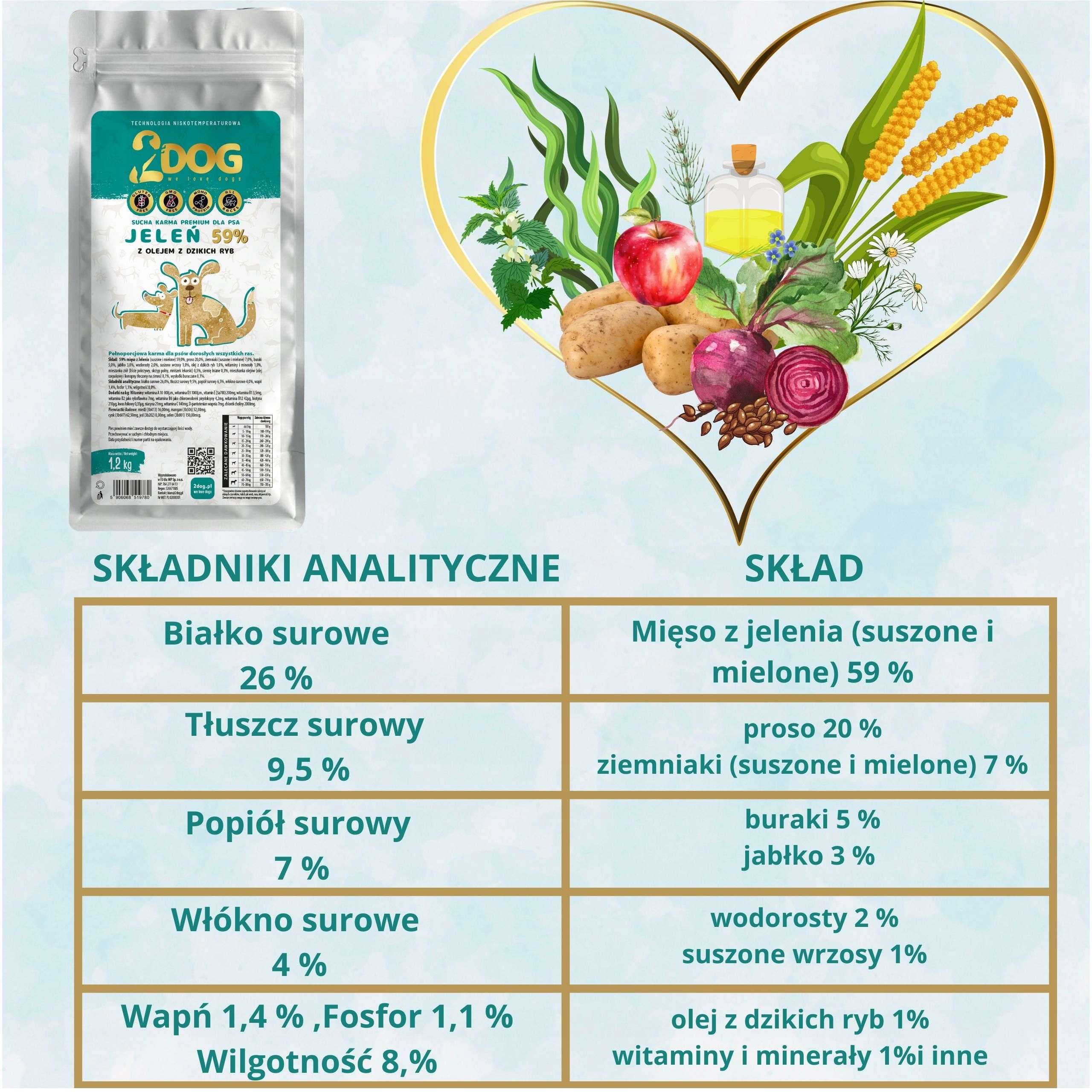 2Dog Premium hipoalerginis šaltai spaustas maistas šunims su elniena 12 kg belsilt 2Dog Premium hipoalerginis šaltai spaustas maistas šunims su elniena 12 kg