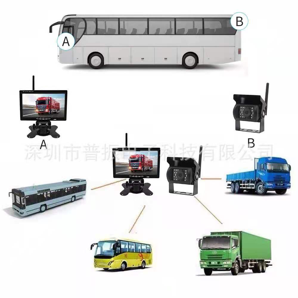 Kameracofaniabezprzewodowa12V24VzmonitoremLCD7Dlugoscprzewoduwideo0m belsilt