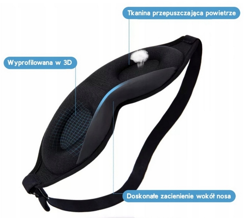 MASKANATWARZDOSPANIAIDEALNANALATOWSLONECZNEDNISTOPERYWETUIWzordominujacybezwzoru belsilt Akių kaukė miegui 3D šviesą blokuojanti reguliuojama kelionėms su atminties putomis su ausų kištukais su dėklu juoda ramiam poilsiui
