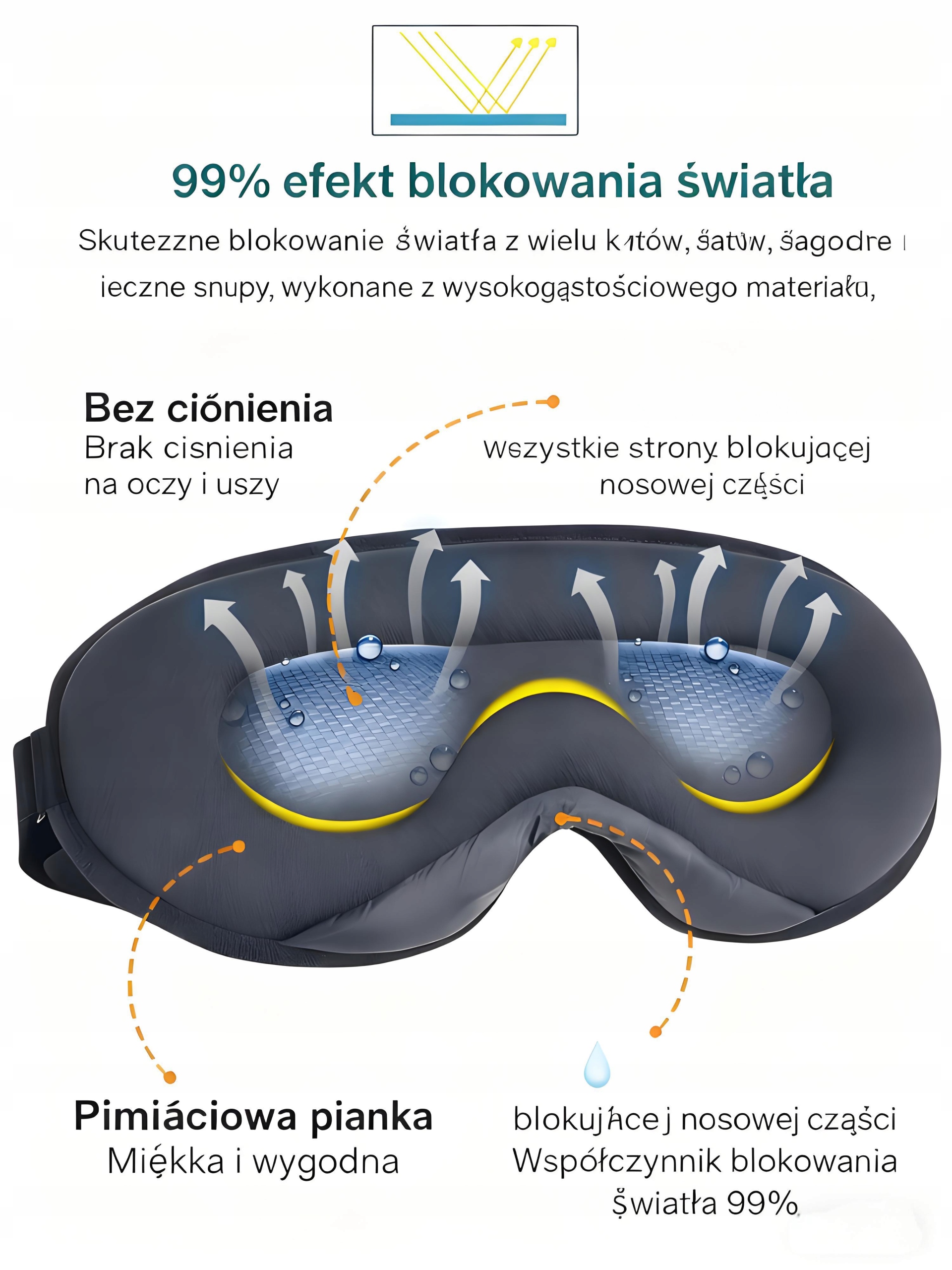 OPASKANAOCZYDOSPANIAMASKA3DREGULOWANALEKKA100ZACIEMNIENIACZARNAWyrobmedycznynie belsilt Akių kaukė miegui 3D šviesą blokuojanti reguliuojama kelionėms juoda minkštam prigludimui