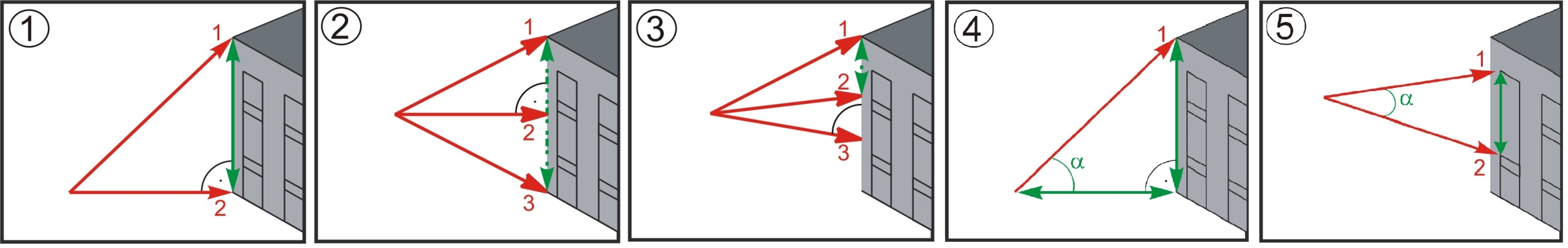 LM100A tolimatis 2 Gulsčiukai Nuotolinis matavimas 100M tvirtas Laser belsilt LM100A tolimatis 2 Gulsčiukai Nuotolinis matavimas 100M tvirtas Laser