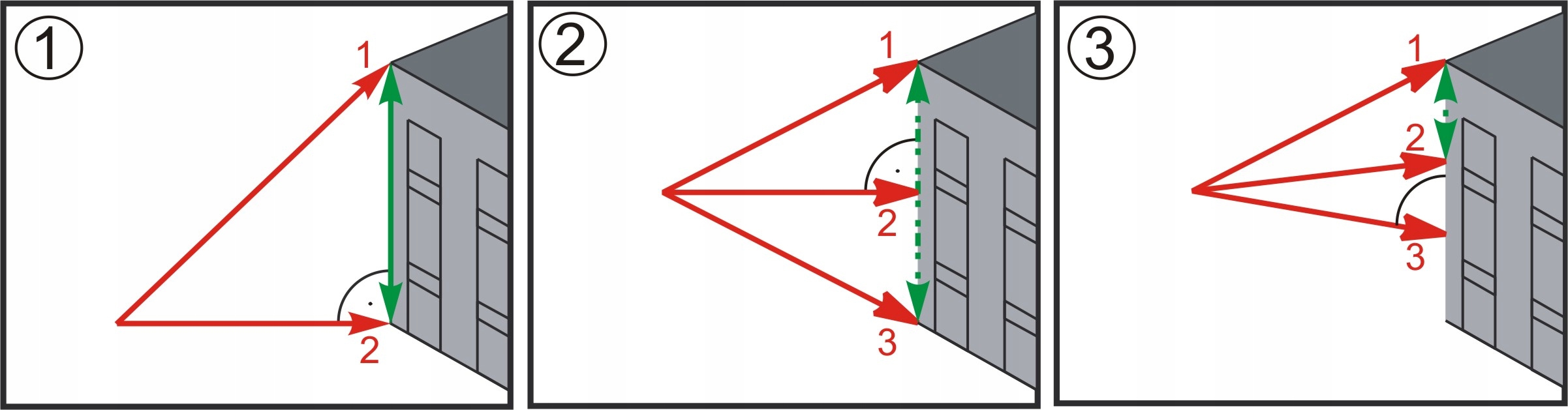LM100A tolimatis 2 Gulsčiukai Nuotolinis matavimas 100M tvirtas Laser belsilt LM100A tolimatis 2 Gulsčiukai Nuotolinis matavimas 100M tvirtas Laser