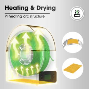 3D filamento džiovinimo dėžė 1 ritei, 40/50/55 °C, 48 W – OO