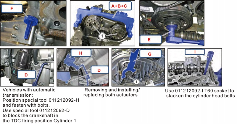 BMW Mini B38 B48 B58 1.2 1.5 1.6 2.0 3.0 paskirstymo mechanizmo blokavimo rinkinys